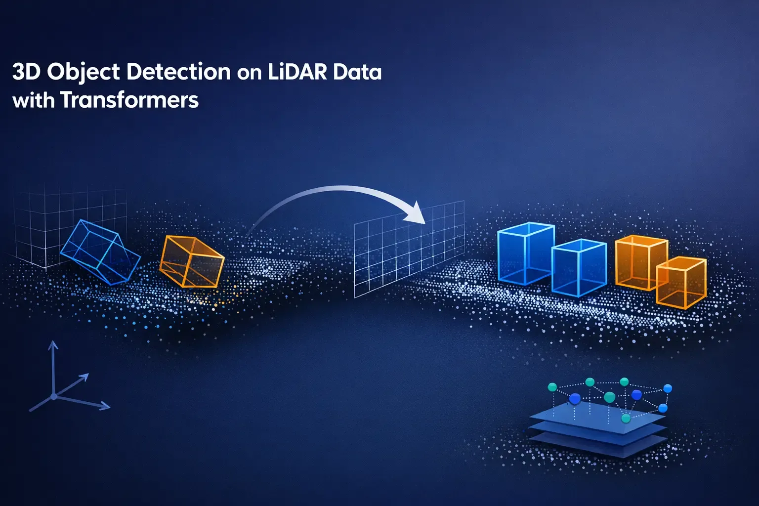 3D Object Detection on LiDAR Data with Transformers