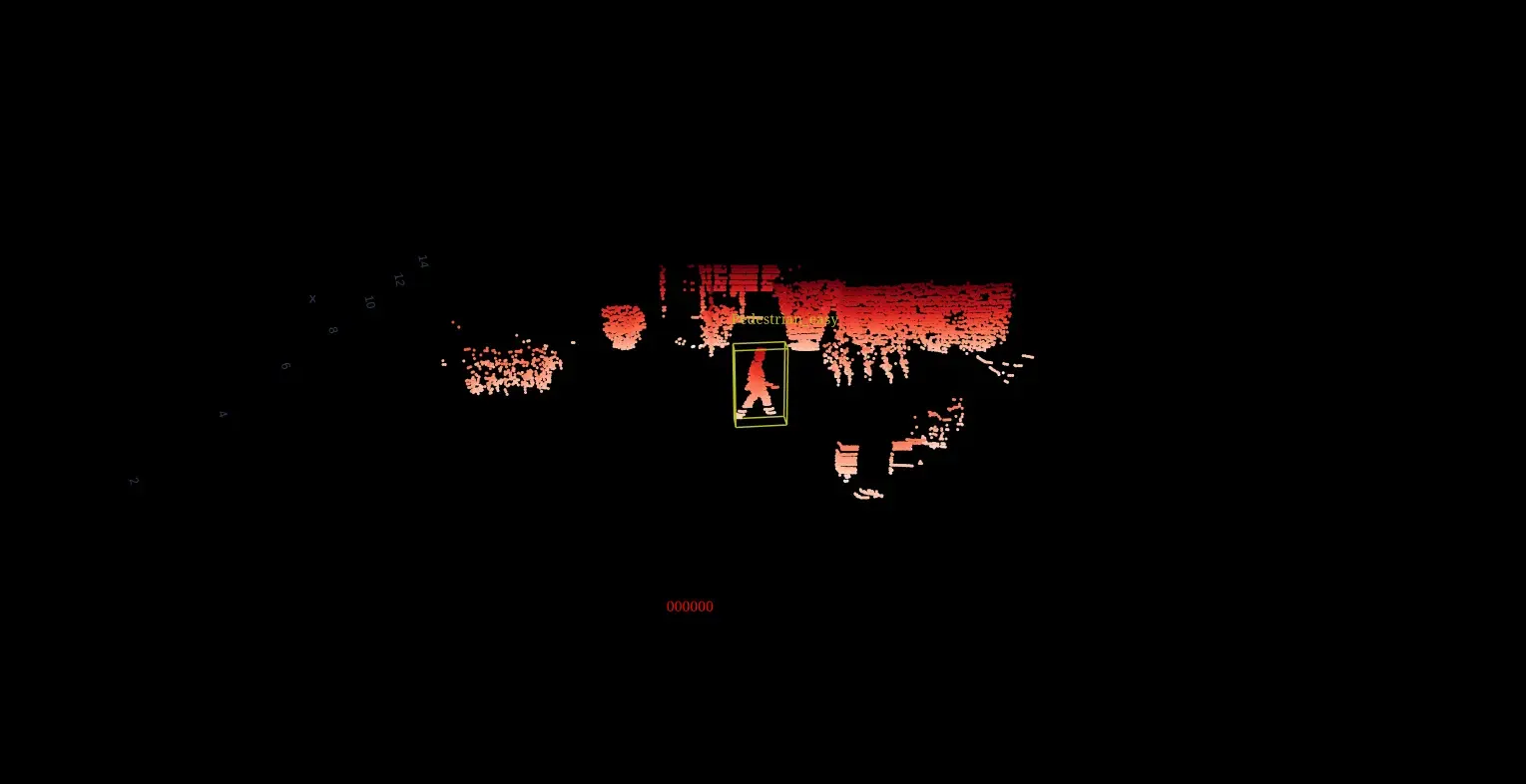 Ground Points Removal