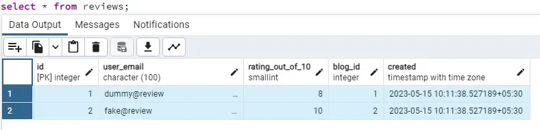 reviews table entries