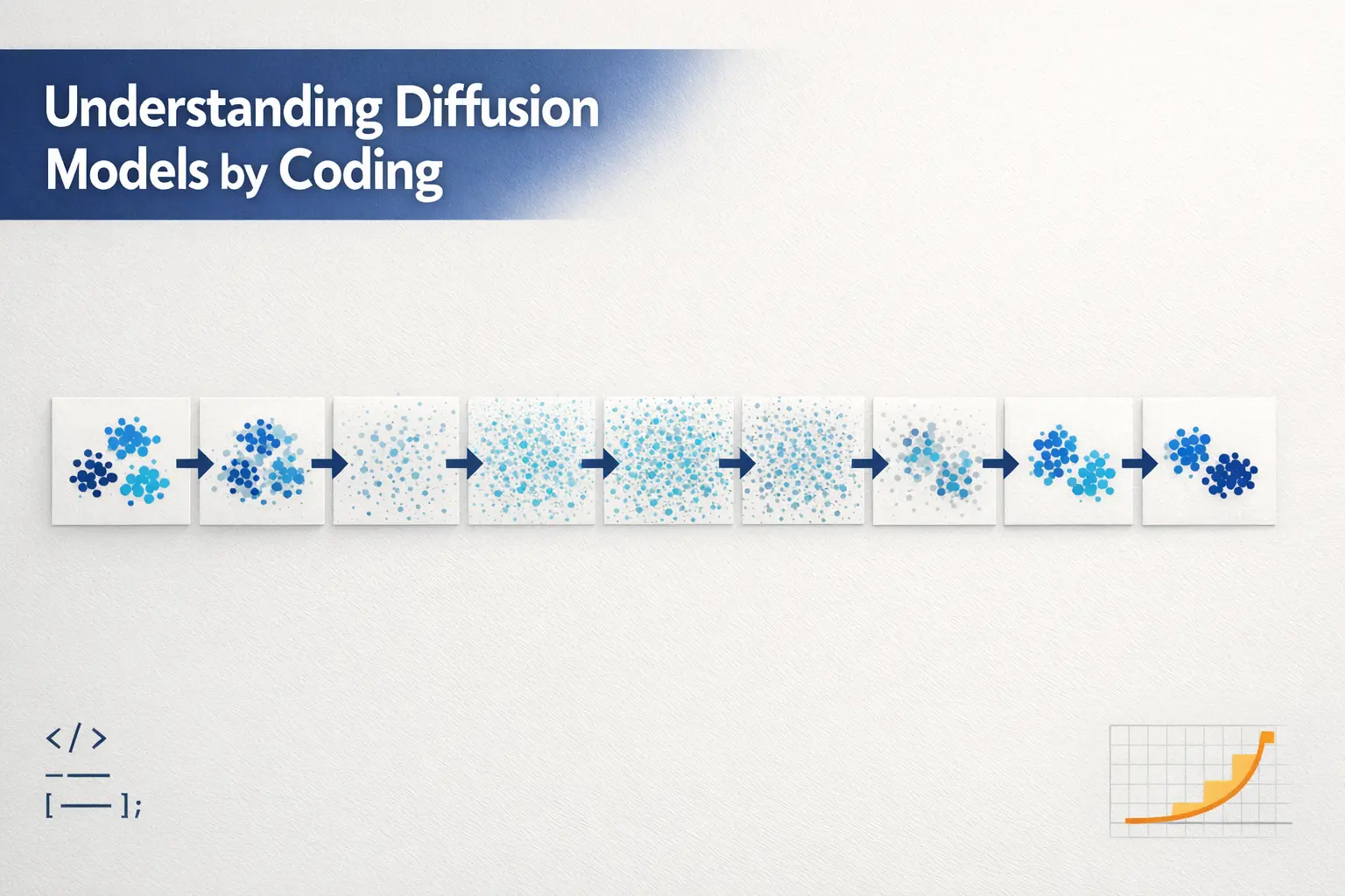 Understanding Diffusion Models by Coding