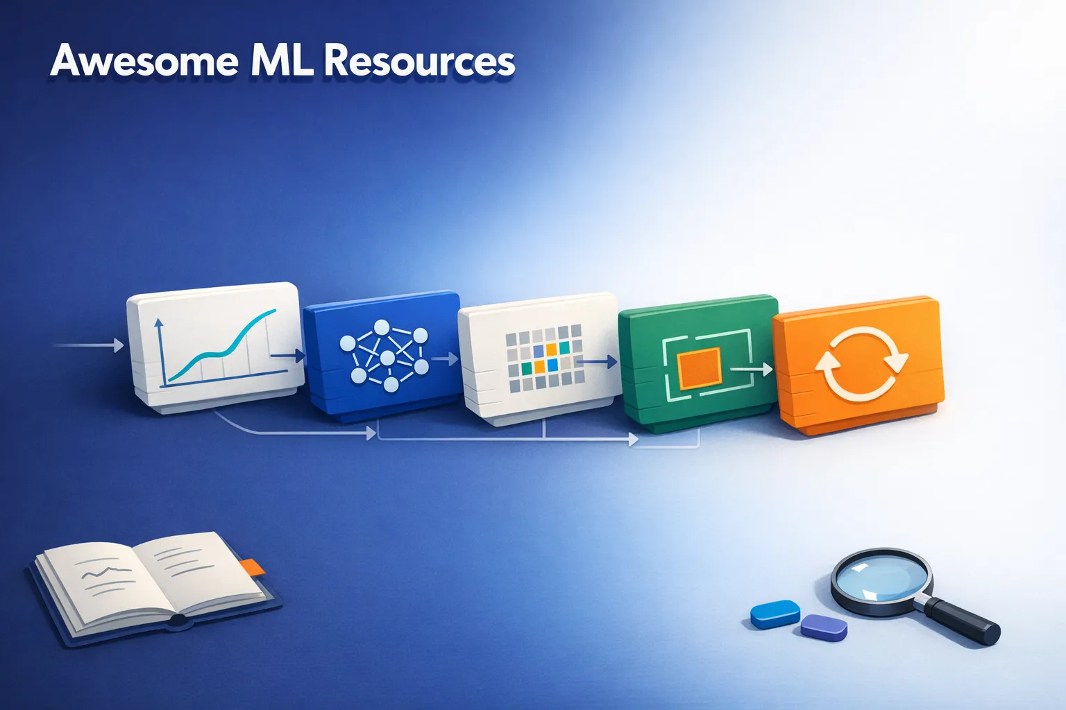 Awesome ML Resources