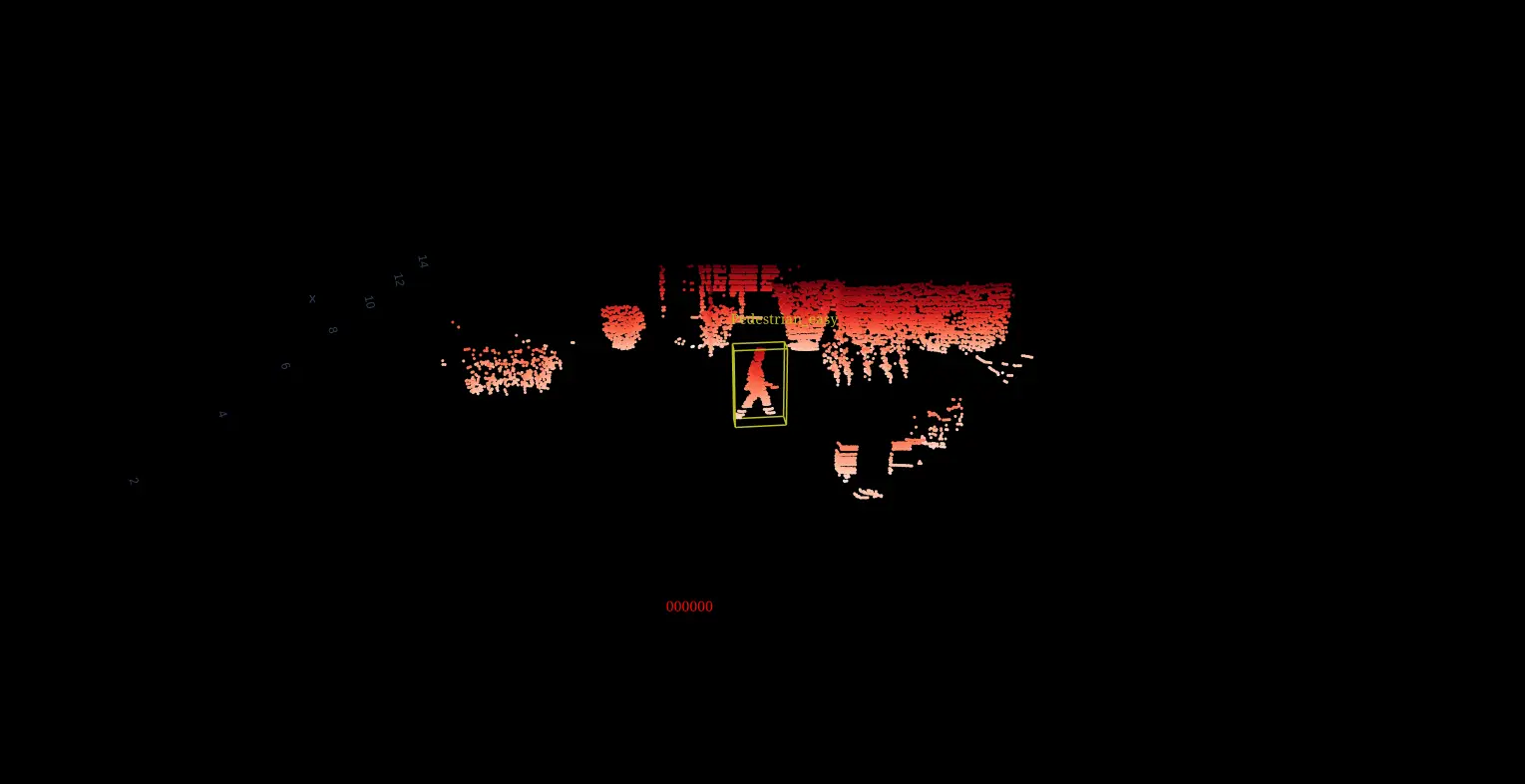 Ground Points Removal