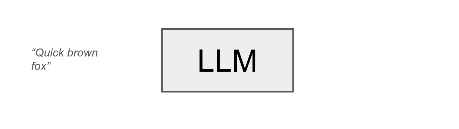 Visualization of Auto-Regressive Generation